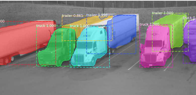 Object Detection